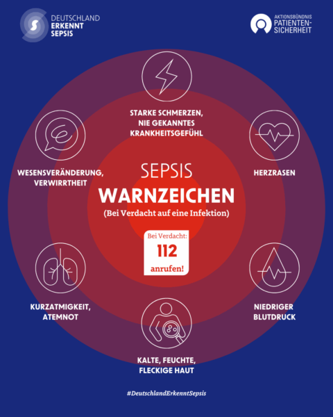 Sepsis Ursachen Symptome Und Risikogruppen Sepsis Ursachen Symptome Und Risikogruppen